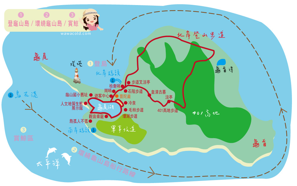 龜山島上環島地圖