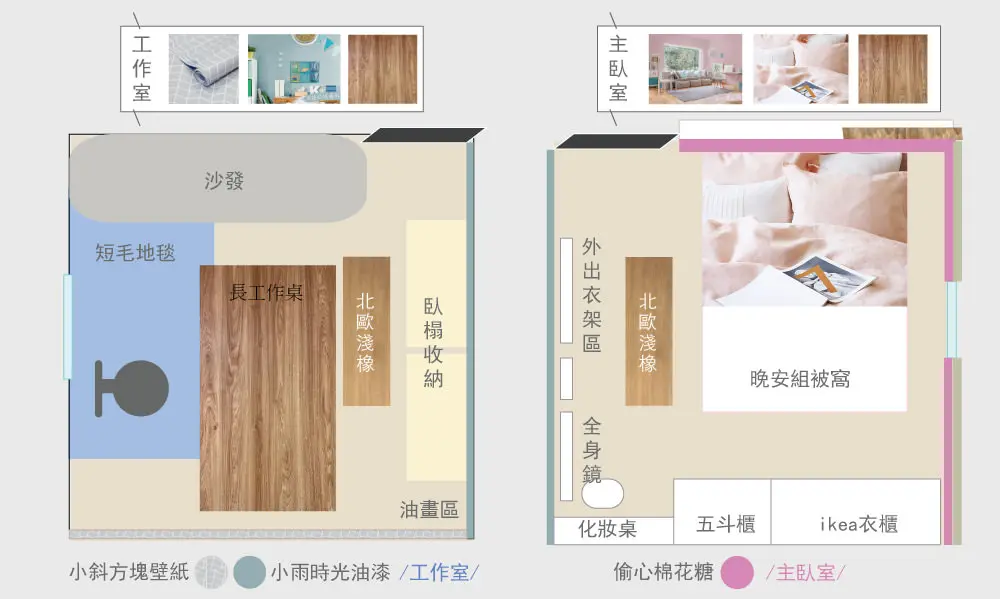 工作室-臥室-平面圖